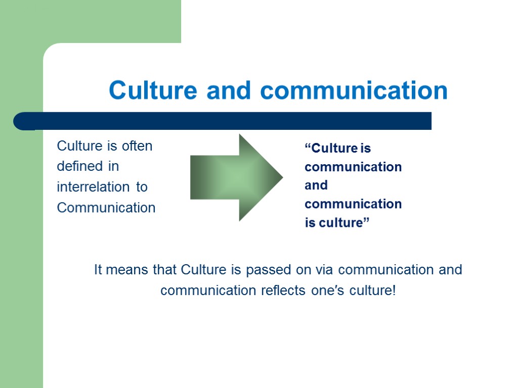Culture and communication t Scout Law” Culture is often defined in interrelation to Communication
